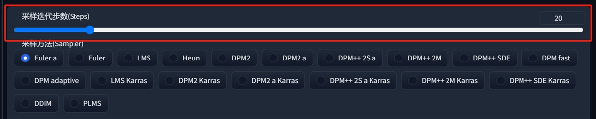 超详细！外婆都能看懂的Stable Diffusion入门教程